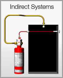 Fire Suppression System